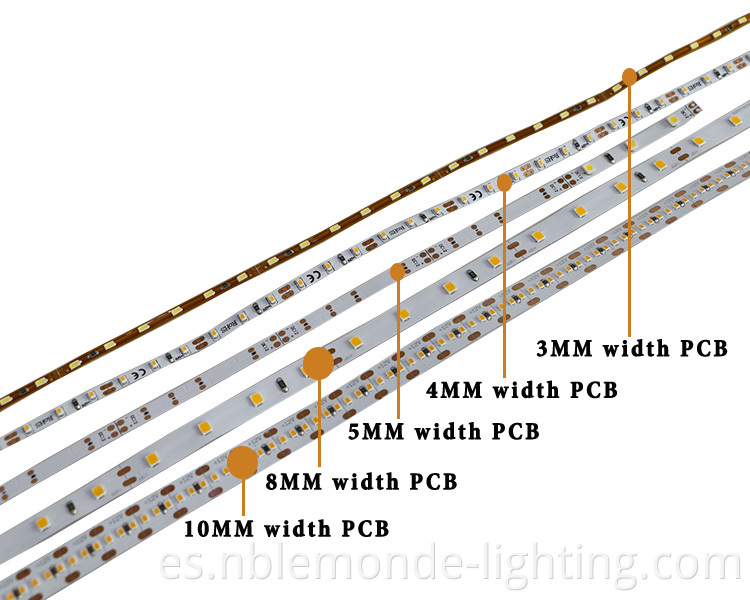 High Performance SMD 2110 LED Strip